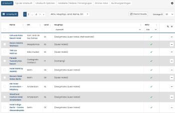 unterkunft-objekte3 unterkunft-objekte3