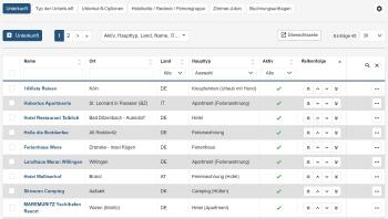 unterkunft-objekte unterkunft-objekte